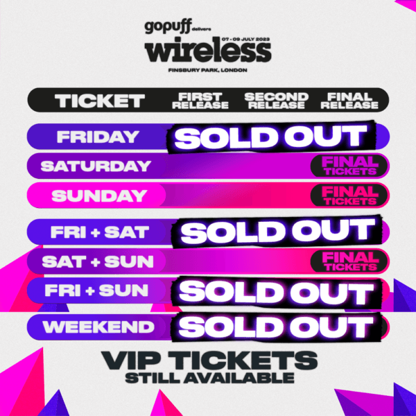 Wireless Festival 2023: Dates, line-up and how to get tickets
