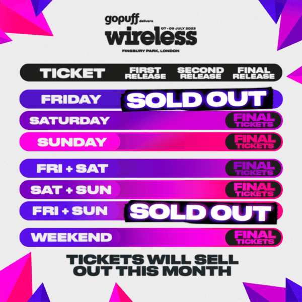 FRIDAY DAY AND MULTI-DAY FRI+SUN TICKETS SOLD OUT! ALL REMAINING TICKETS WILL SELL OUT THIS MONTH!