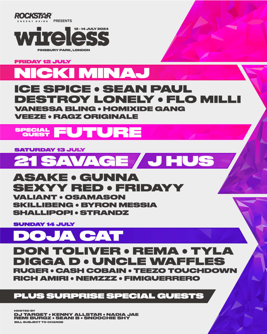 Wireless Festival lineup 2024